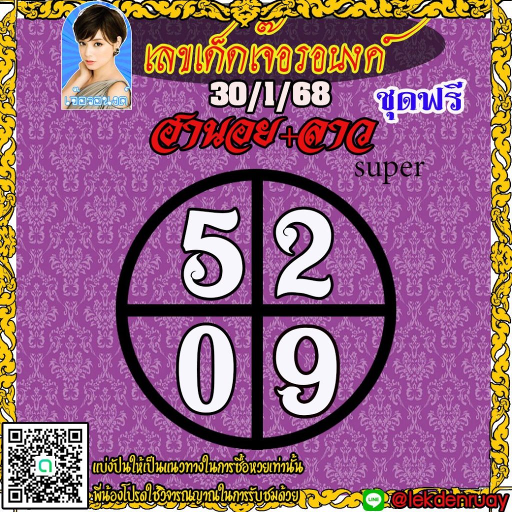 แนวทางหวยลาว หวยฮานอย หวยมาเลย์ เจ๊อรอนงค์