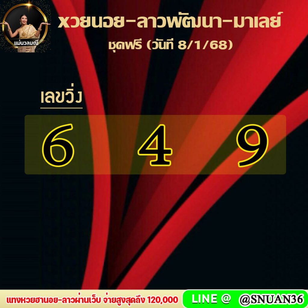 แนวทางหวยลาว หวยฮานอย หวยมาเลย์ แม่นวลมณี