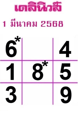 หวยเดลินิวส์