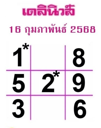 หวยเดลินิวส์