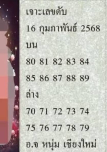 หวยแอดหนุ่ม