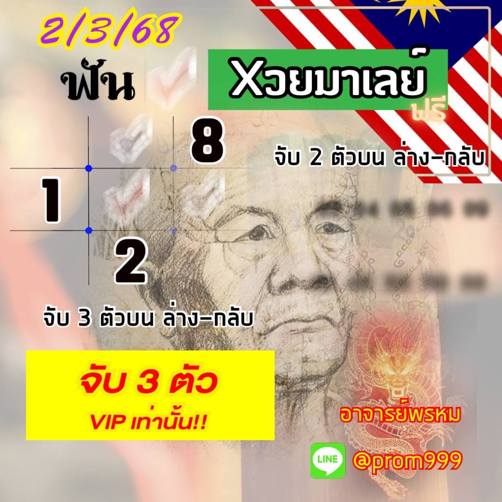 แนวทางหวยมาเลย์ อ.พรหม