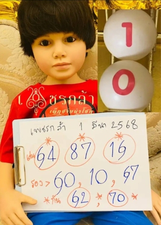 หวยน้องเพชรกล้า