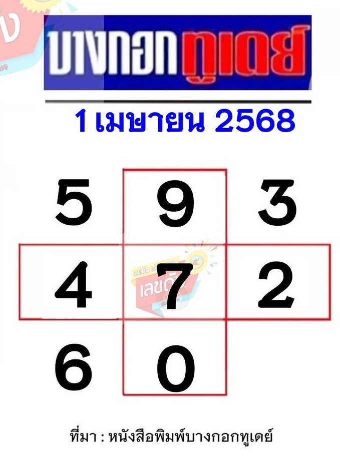 หวยบางกอกทูเดย์