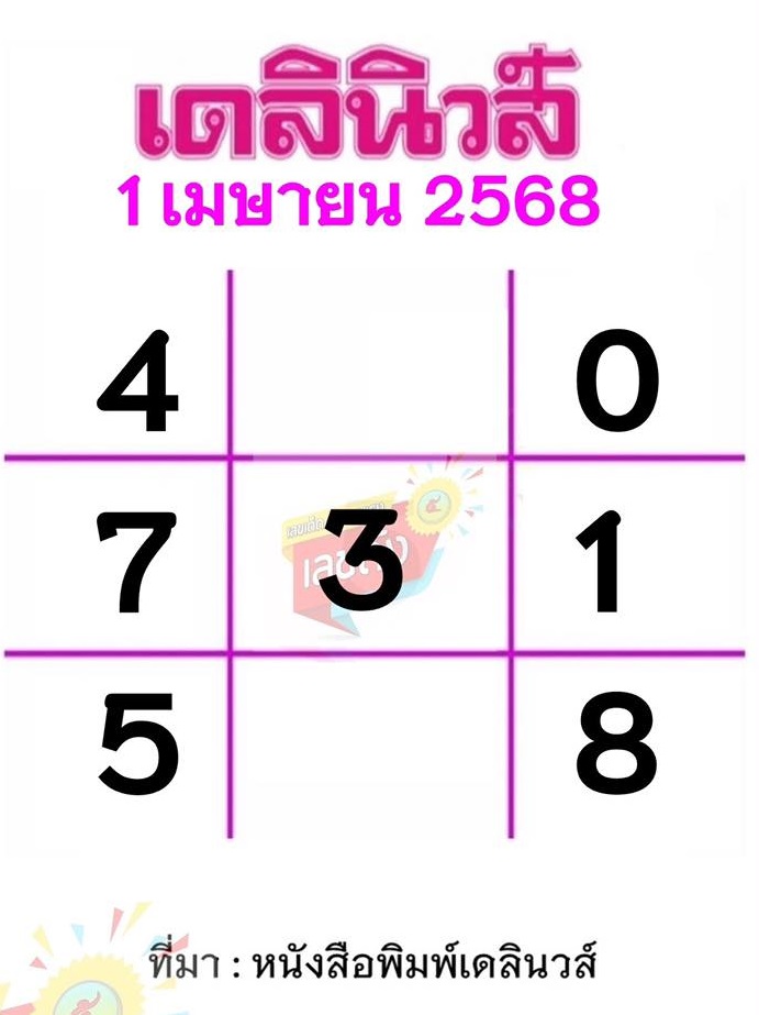 หวยเดลินิวส์