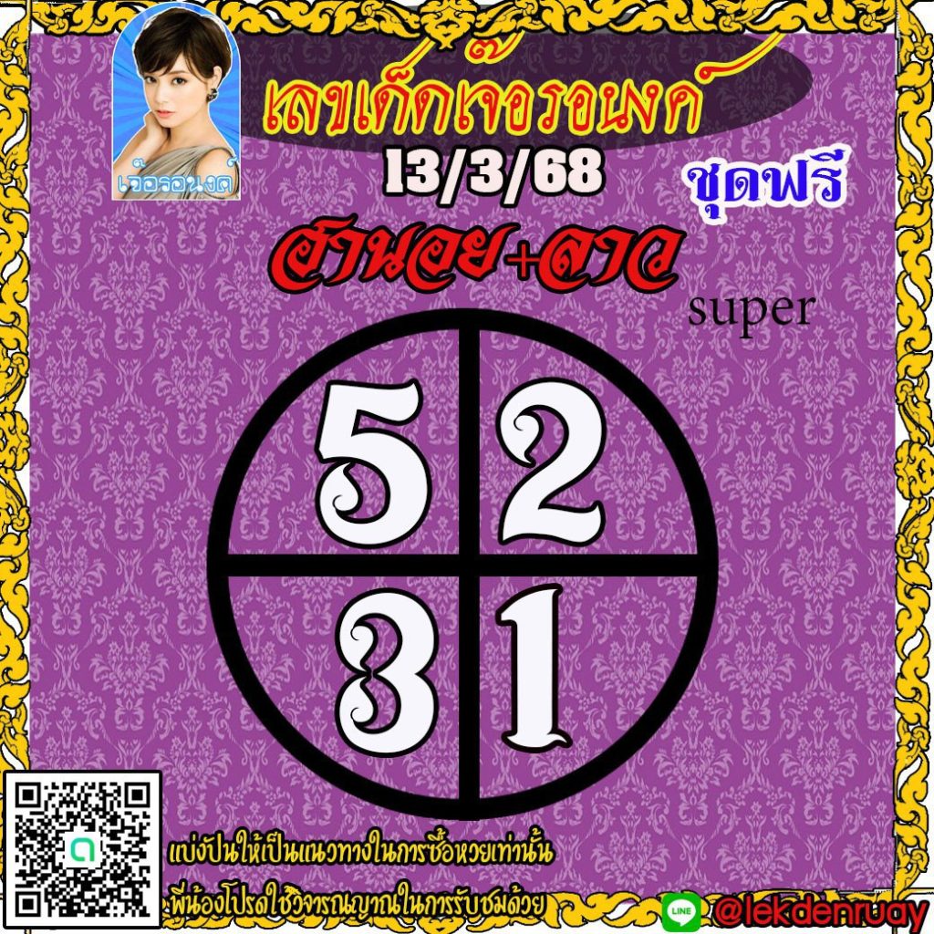 แนวทางหวยลาว หวยฮานอย หวยมาเลย์ เจ๊อรอนงค์