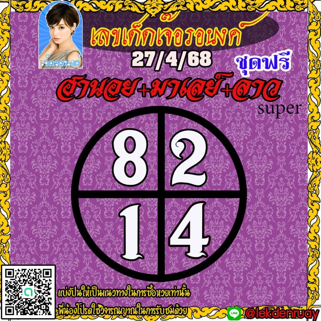 แนวทางหวยลาว หวยฮานอย หวยมาเลย์ เจ๊อรอนงค์