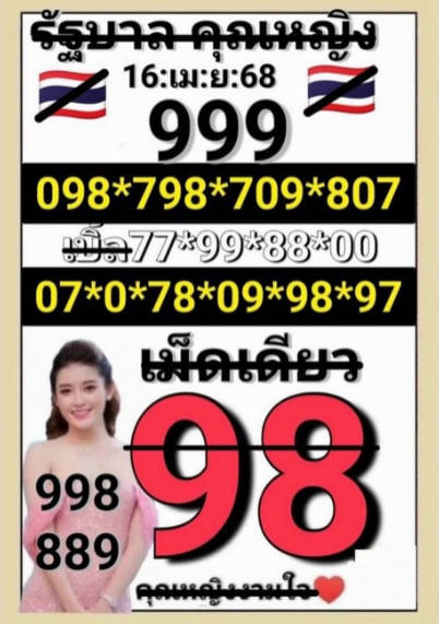 หวยคุณหญิง