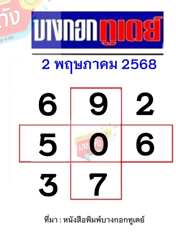 หวยบางกอกทูเดย์