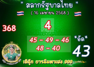 หวยเจ๊นุ๊กบารมี