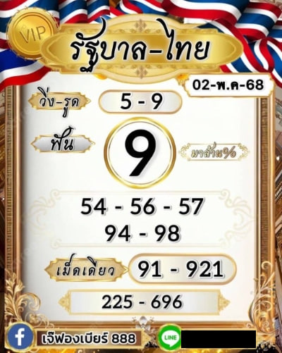 หวยเจ๊ฟองเบียร์