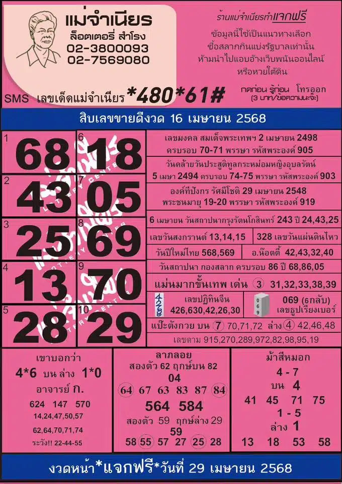 หวยแม่จำเนียร