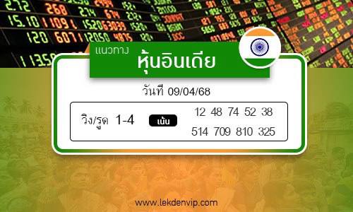 เลขเด็ดหวยหุ้นอินเดีย