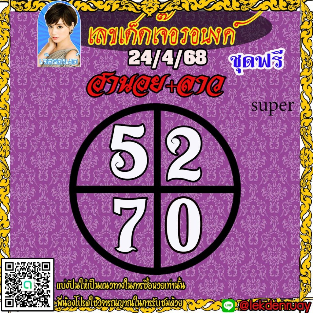 แนวทางหวยลาว หวยฮานอย หวยมาเลย์ เจ๊อรอนงค์