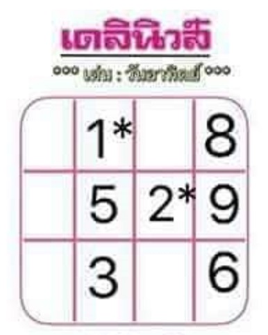 หวยเดลินิวส์