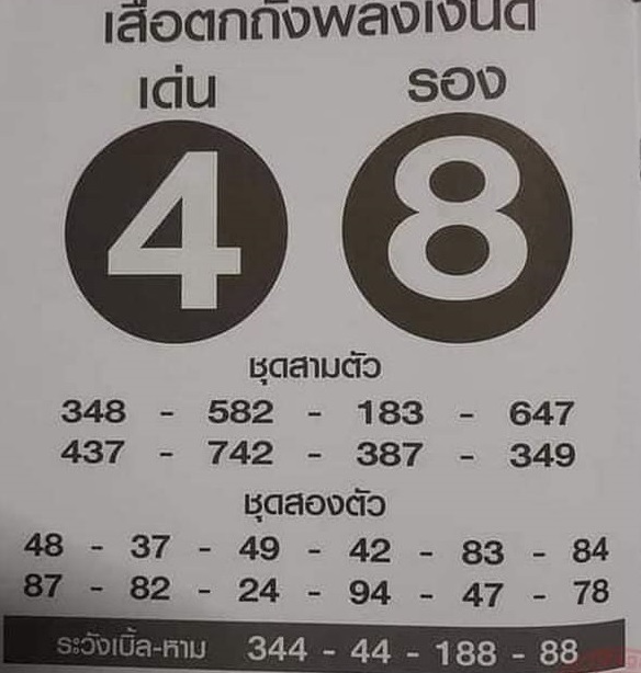 หวยเสือตกถังพลังเงินดี