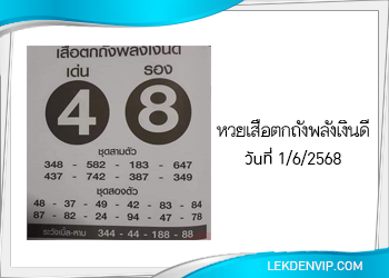แนวทางหวยเสือตกถังพลังเงินดี 16/5/2568