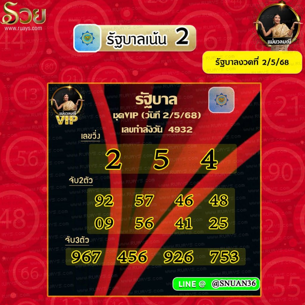 แนวทางหวยรัฐบาลไทย แม่นวลมณี