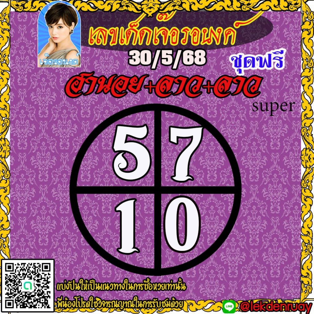 แนวทางหวยลาว หวยฮานอย หวยมาเลย์ เจ๊อรอนงค์