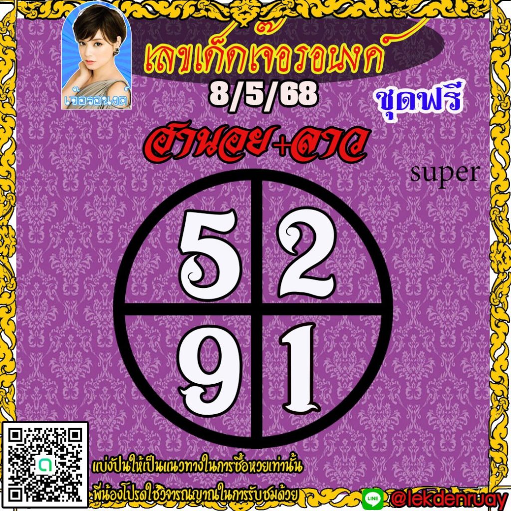 แนวทางหวยลาว หวยฮานอย หวยมาเลย์ เจ๊อรอนงค์