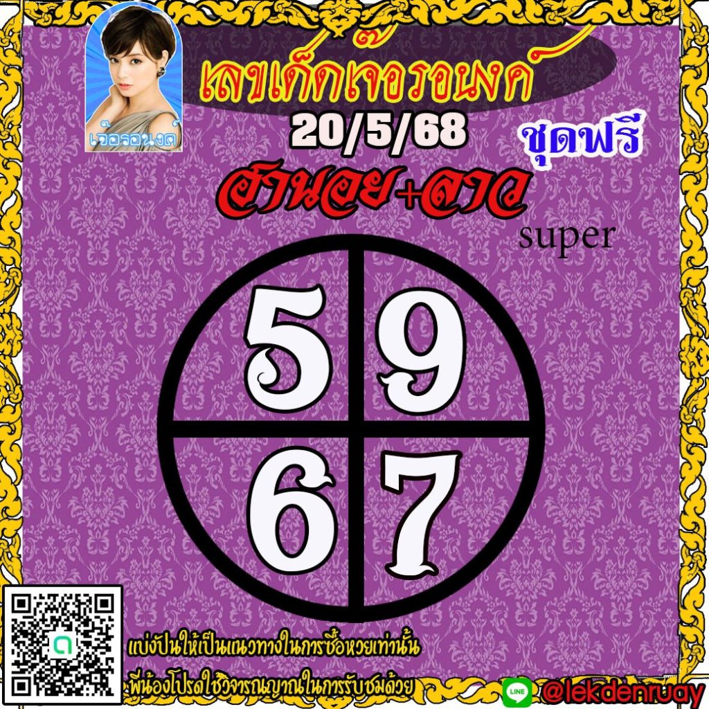 แนวทางหวยลาว หวยฮานอย หวยมาเลย์ เจ๊อรอนงค์