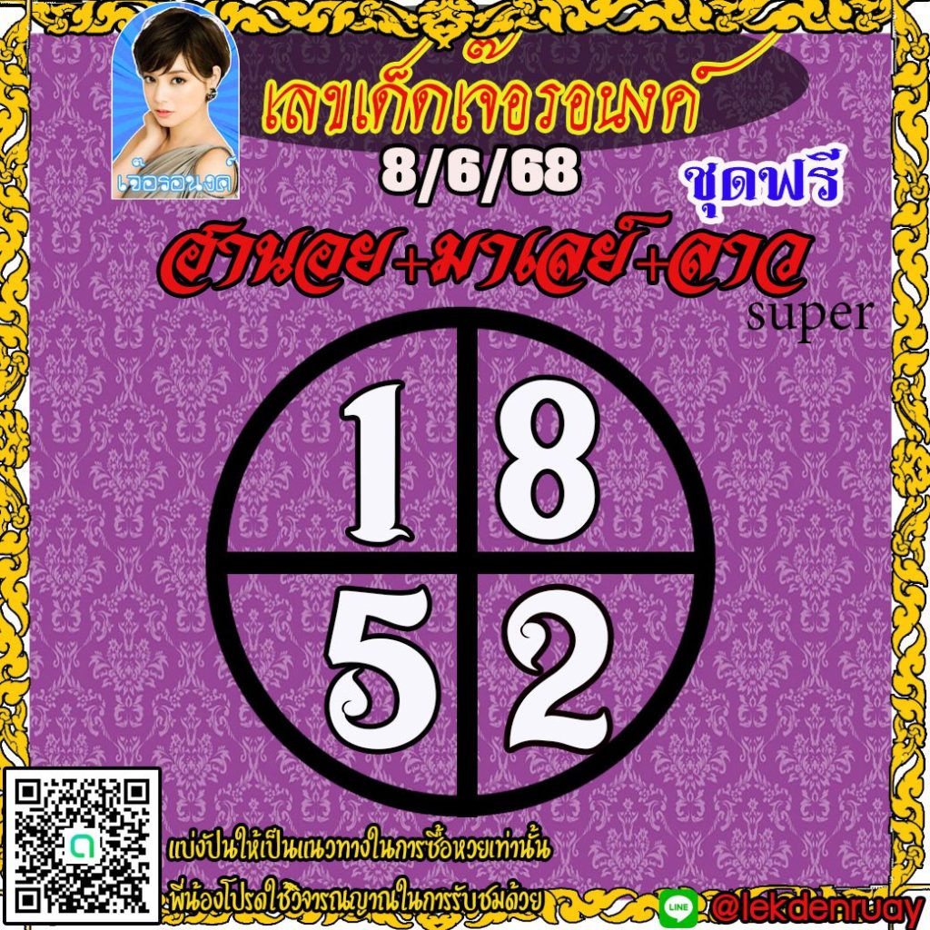แนวทางหวยลาว หวยฮานอย หวยมาเลย์ เจ๊อรอนงค์