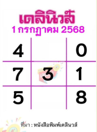 หวยเดลินิวส์