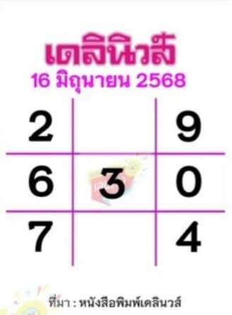 หวยเดลินิวส์