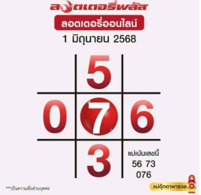 แนวทางหวยรัฐบบาลไทยแม่นๆ งวดประจำวันที่ 1 มิถุนายน 2568