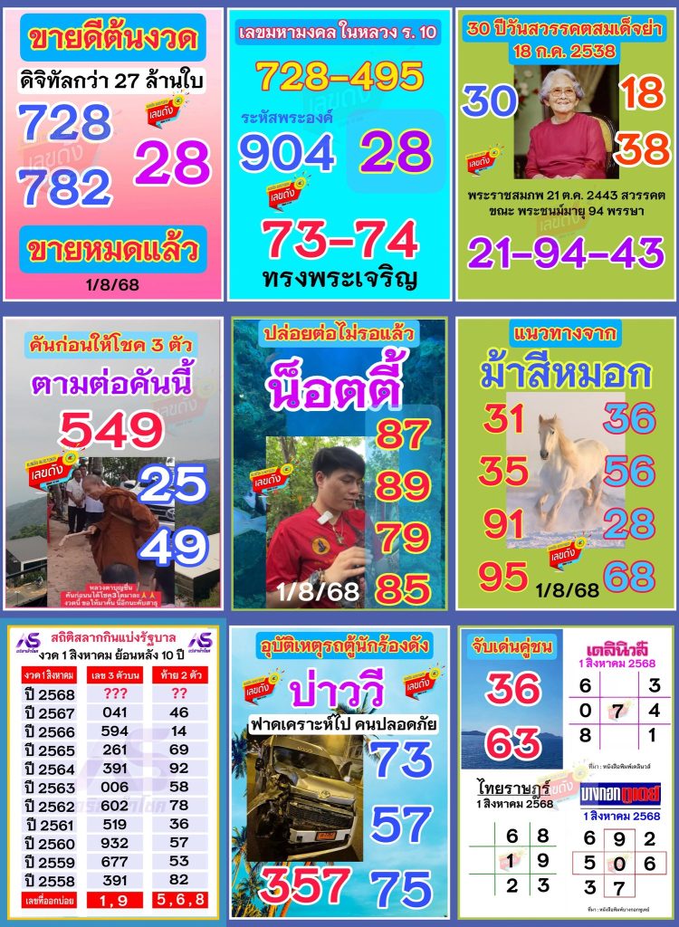 รวมเลขเด่นเลขดัง