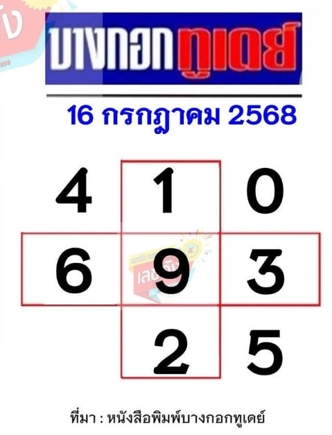 หวยบางกอกทูเดย์