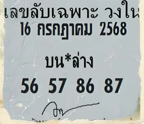 หวยวงใน