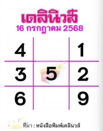 หวยเดลินิวส์