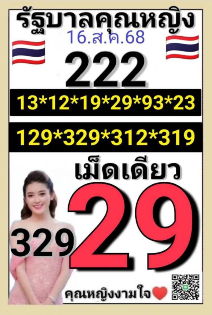 หวยรัฐบาลคุณหญิง