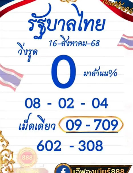 หวยเจ๊ฟองเบียร์