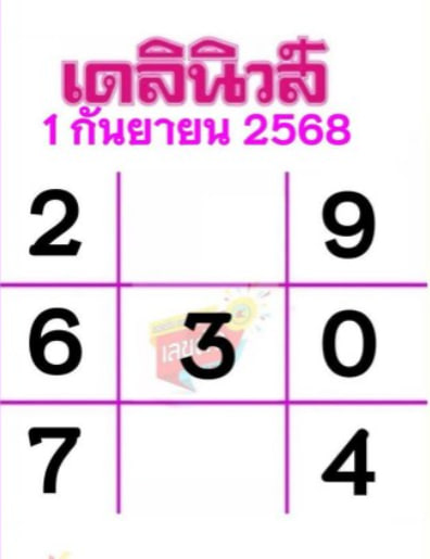 หวยเดลินิวส์