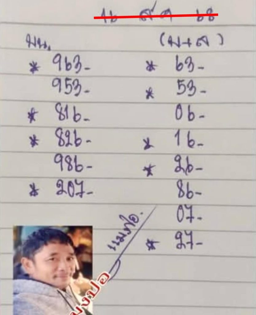 หวยแมงปอ