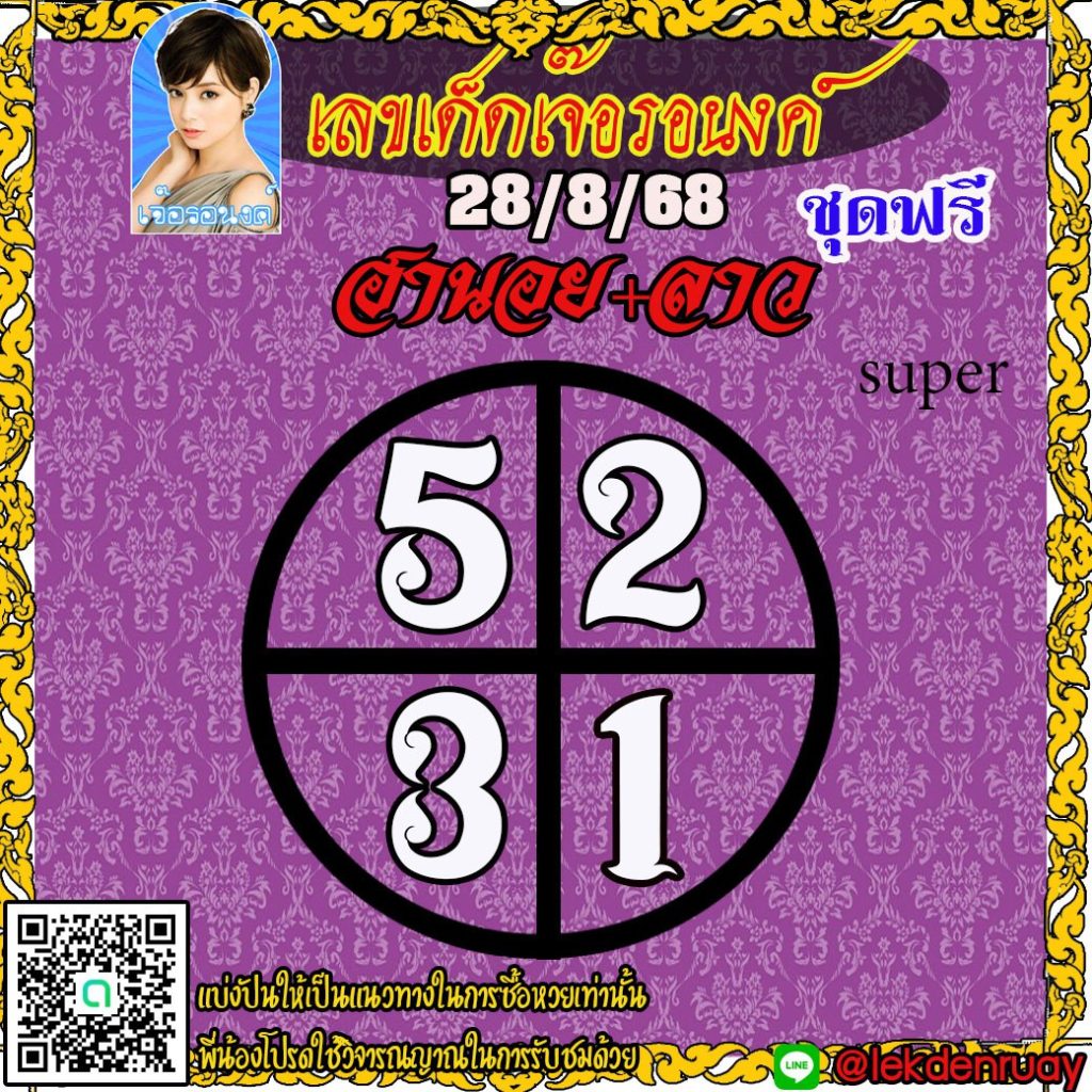 แนวทางหวยลาว หวยฮานอย หวยมาเลย์ เจ๊อรอนงค์