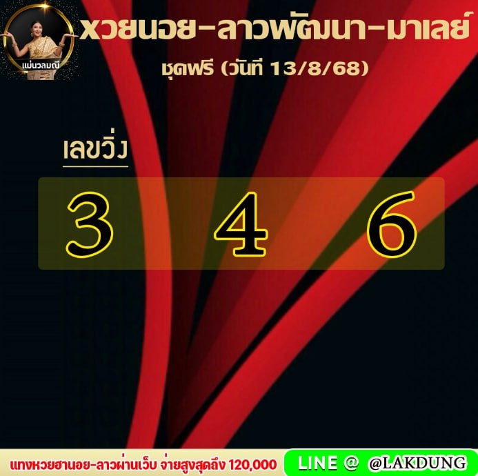 แนวทางหวยลาว หวยฮานอย หวยมาเลย์ แม่นวลมณี