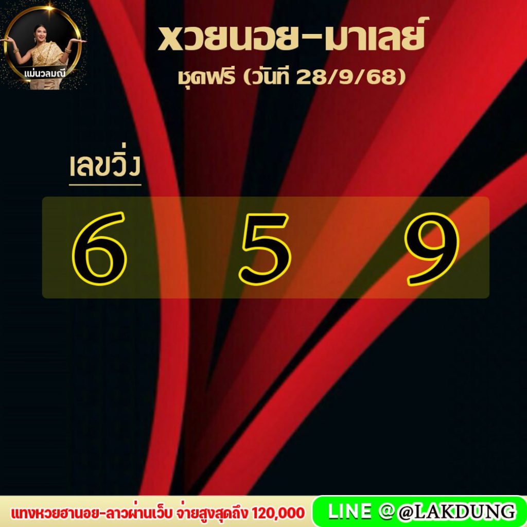 แนวทางหวยมาเลย์ 