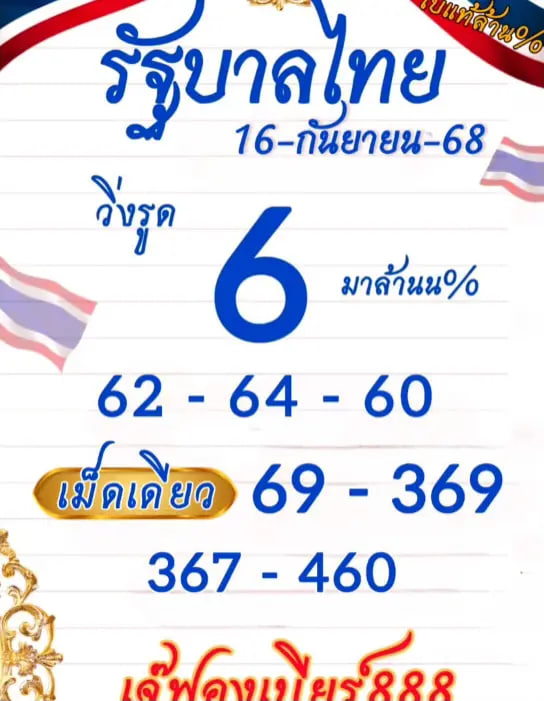 หวยเจ๊ฟองเบียร์