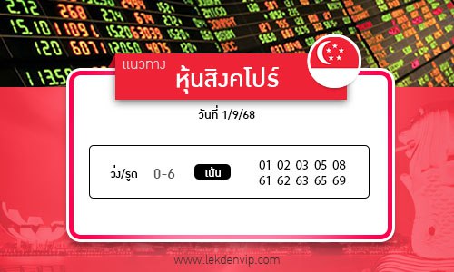 เลขเด็ดหวยหุ้นสิงคโปร์