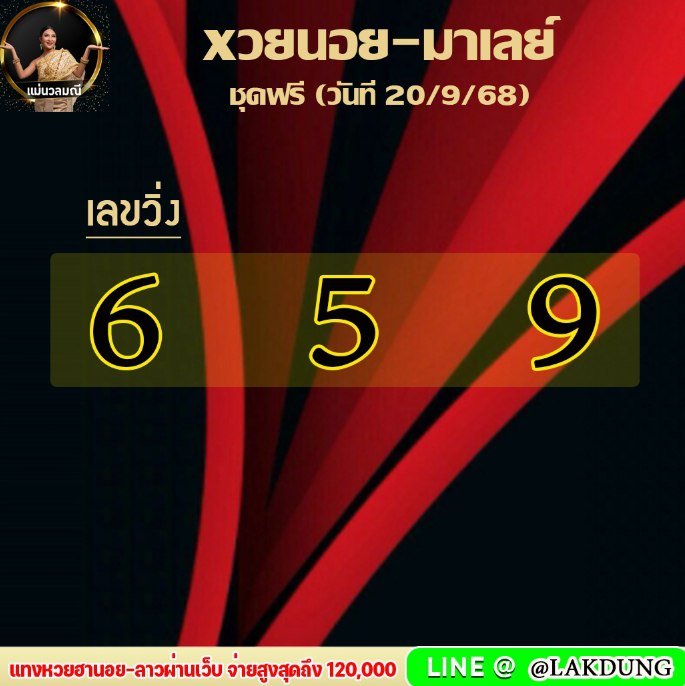 แนวทางหวยลาว หวยฮานอย หวยมาเลย์ แม่นวลมณี