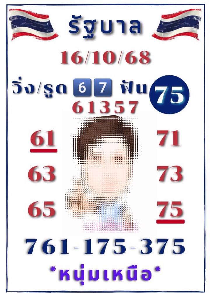 หวยแอดหนุ่ม