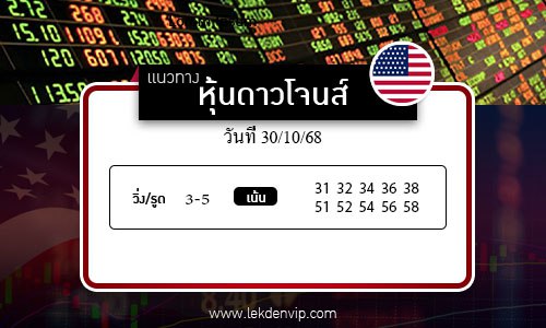 เลขเด็ดหวยหุ้นดาวโจนส์