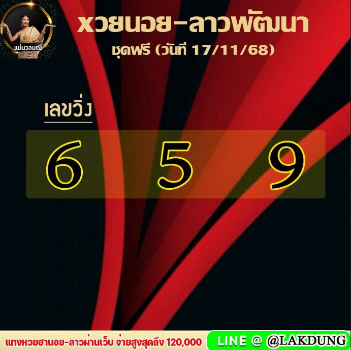 แนวทางหวยลาวและลาวSUPER แม่นวลมณี