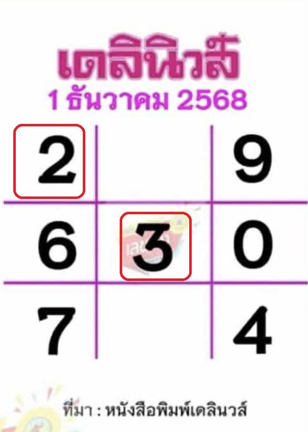 หวยเดลินิวส์