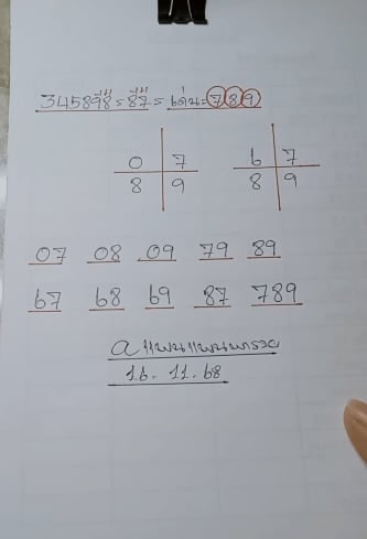 หวยแอดแพนแพน