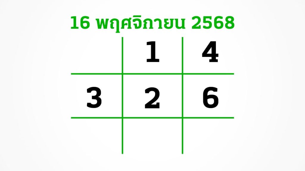 หวยไทยรัฐ