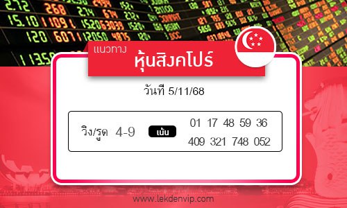 เลขเด็ดหวยหุ้นสิงคโปร์